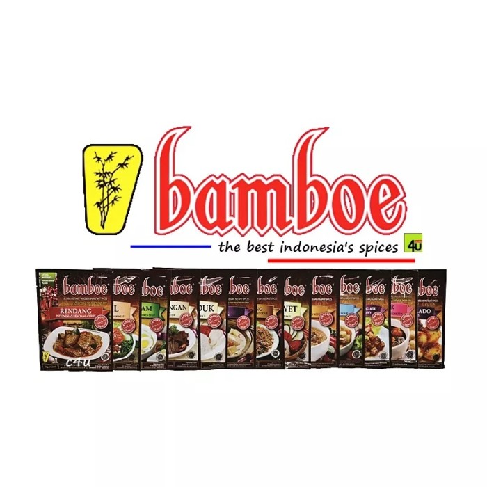 BAMBOE EXPORT SOP isi 192